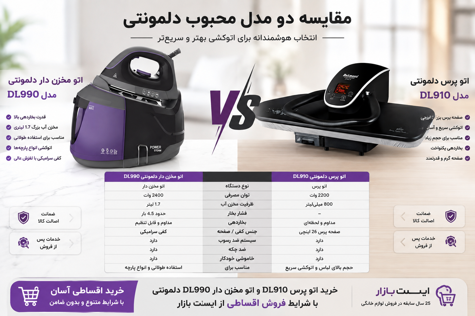 مقایسه اتو پرس دلمونتی مدل DL910 با اتو مخزن دار دلمونتی ایتالیا مدل DL990