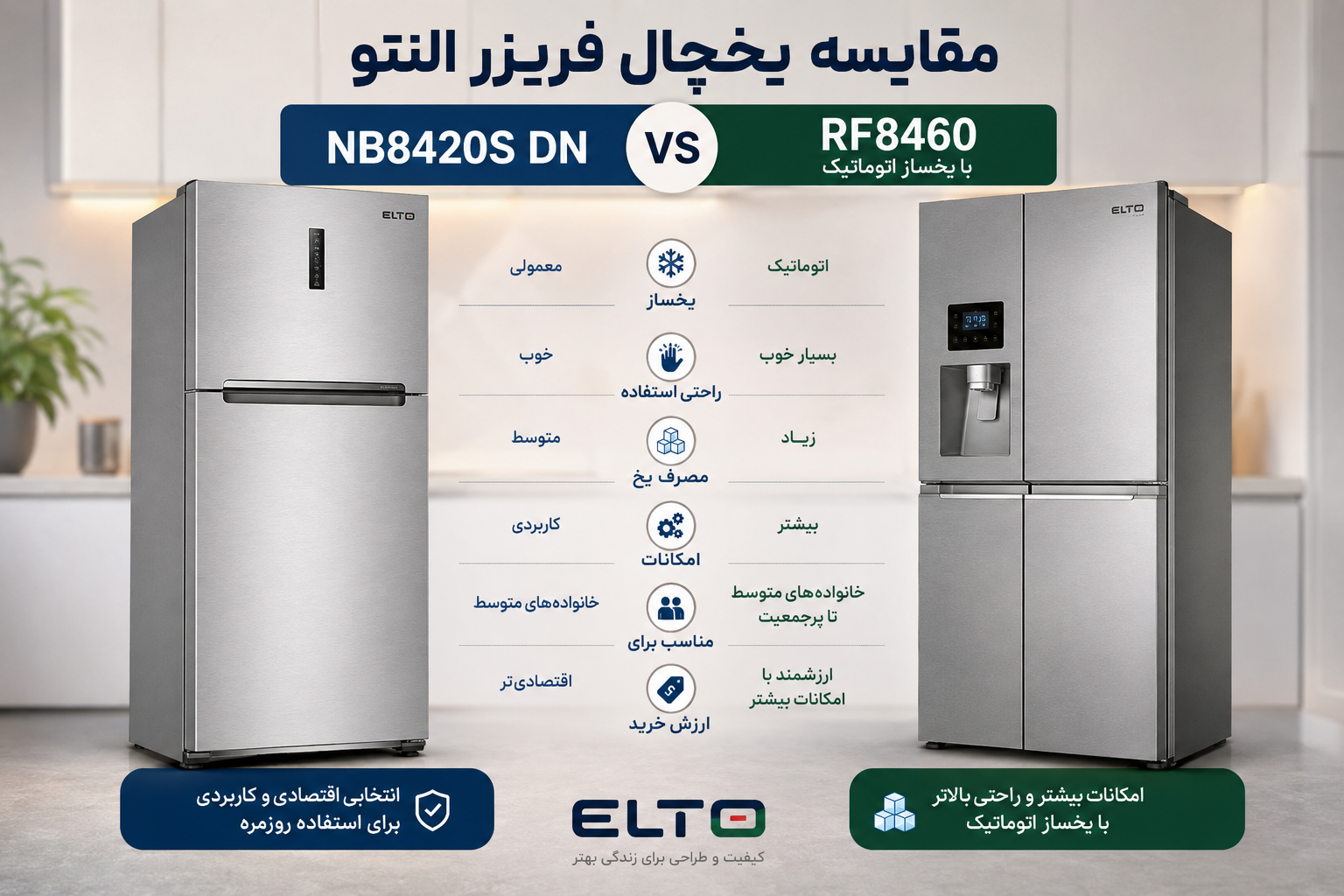 یخچال فریزر التتو NB8420S DN یا RF8460؟ کدام مدل بهتر است؟